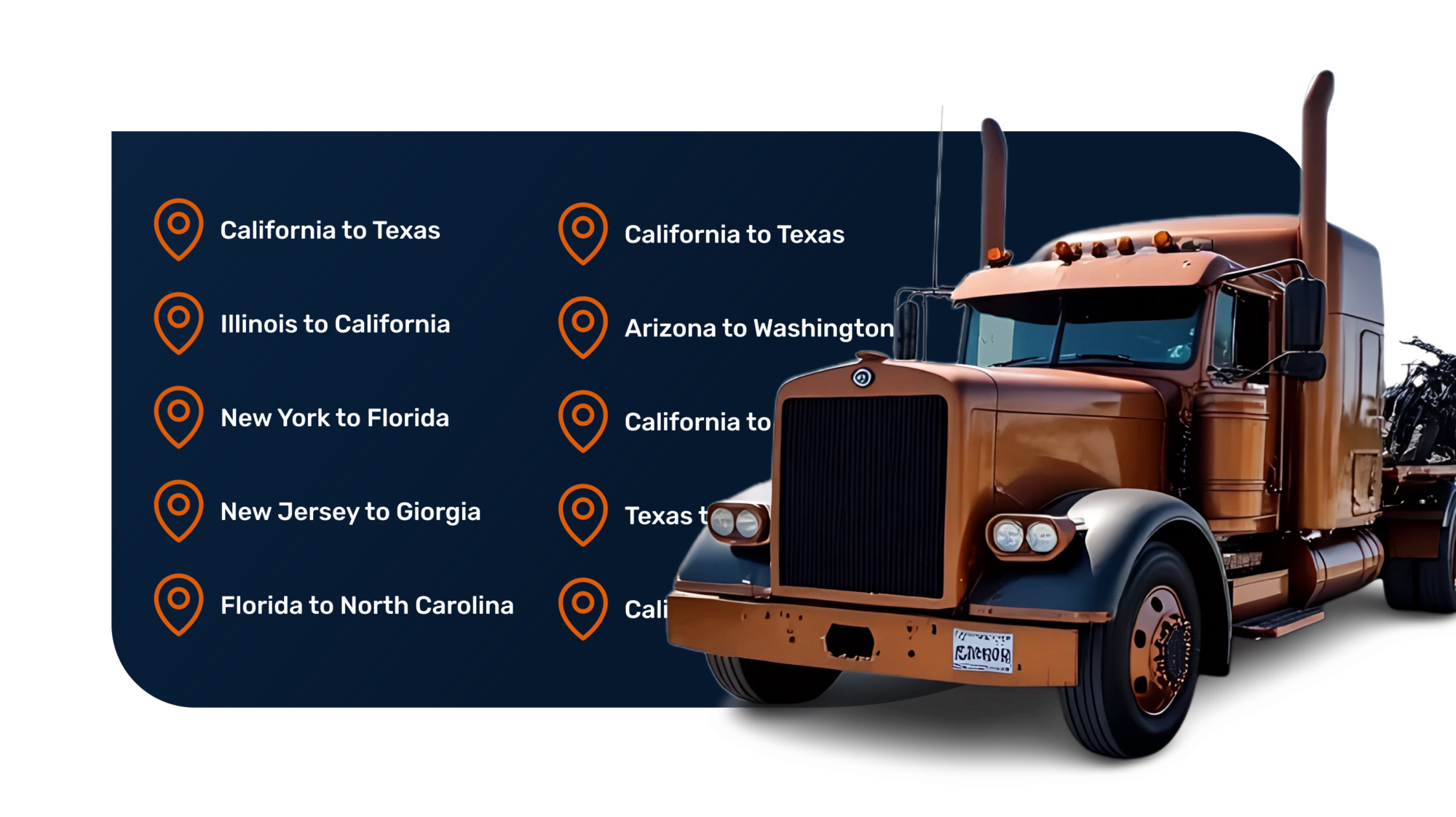 Routes Map